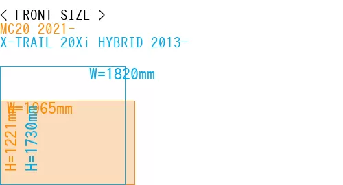 #MC20 2021- + X-TRAIL 20Xi HYBRID 2013-